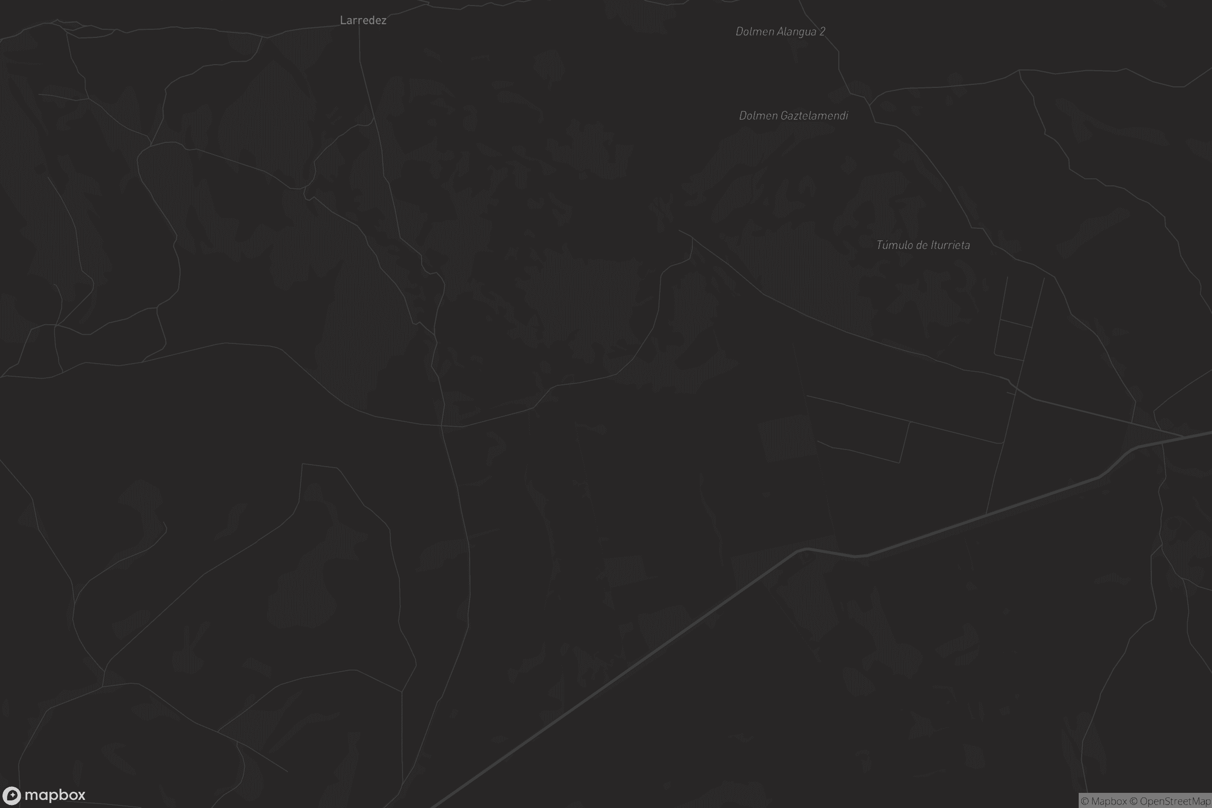 Mapa de Atxuriko partzuergoa