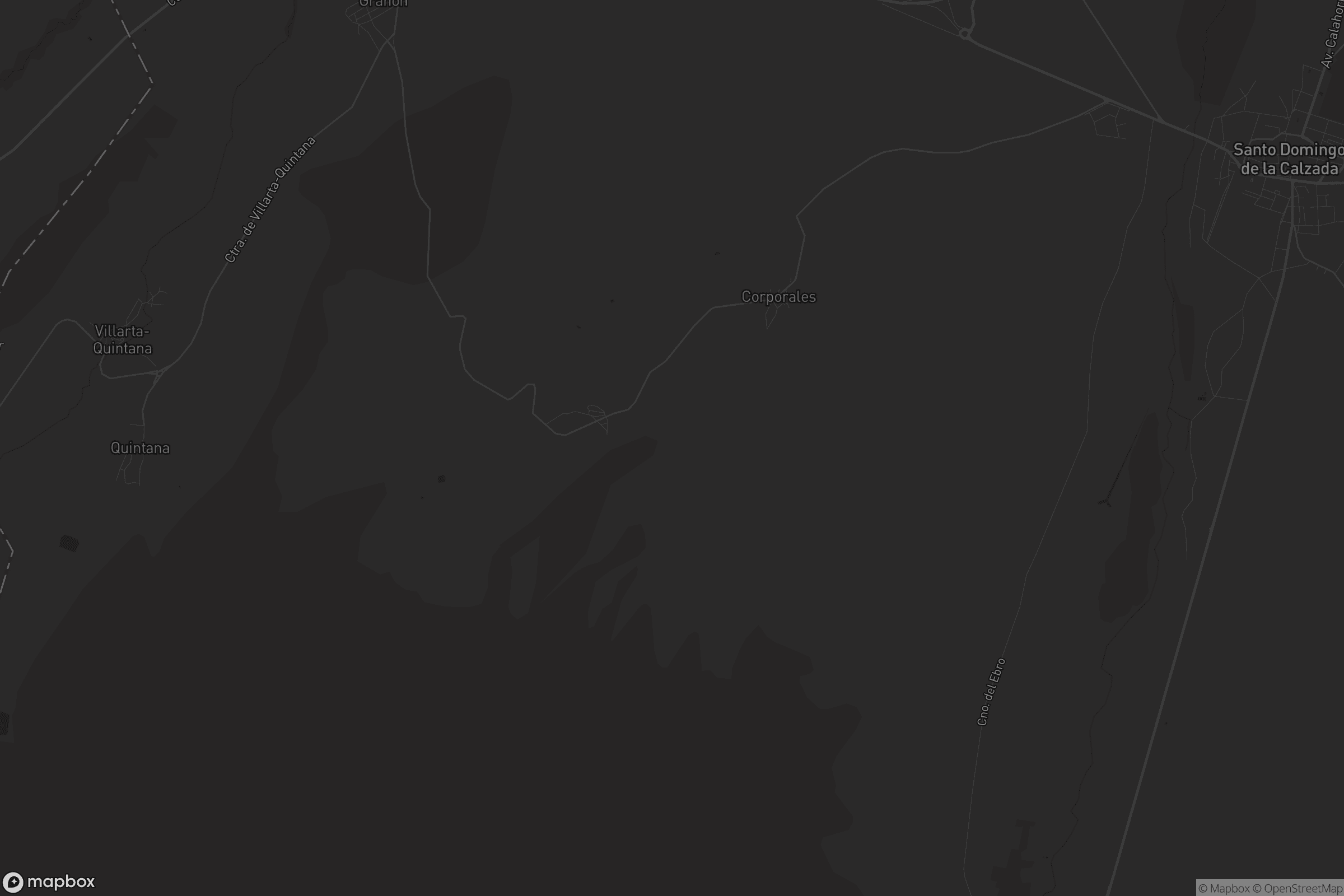 Mapa de Corporales