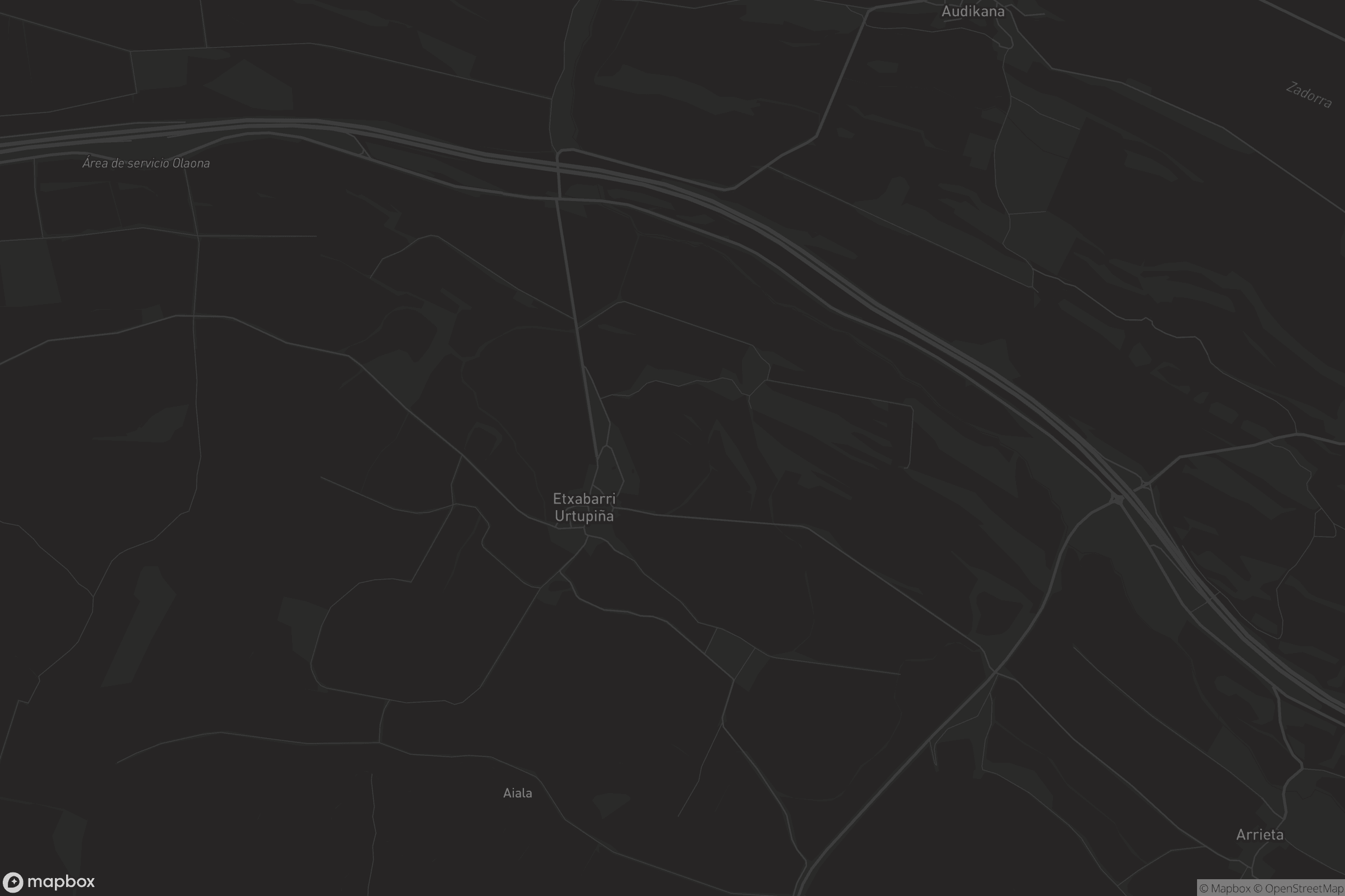 Mapa de Etxabarri Urtupiña