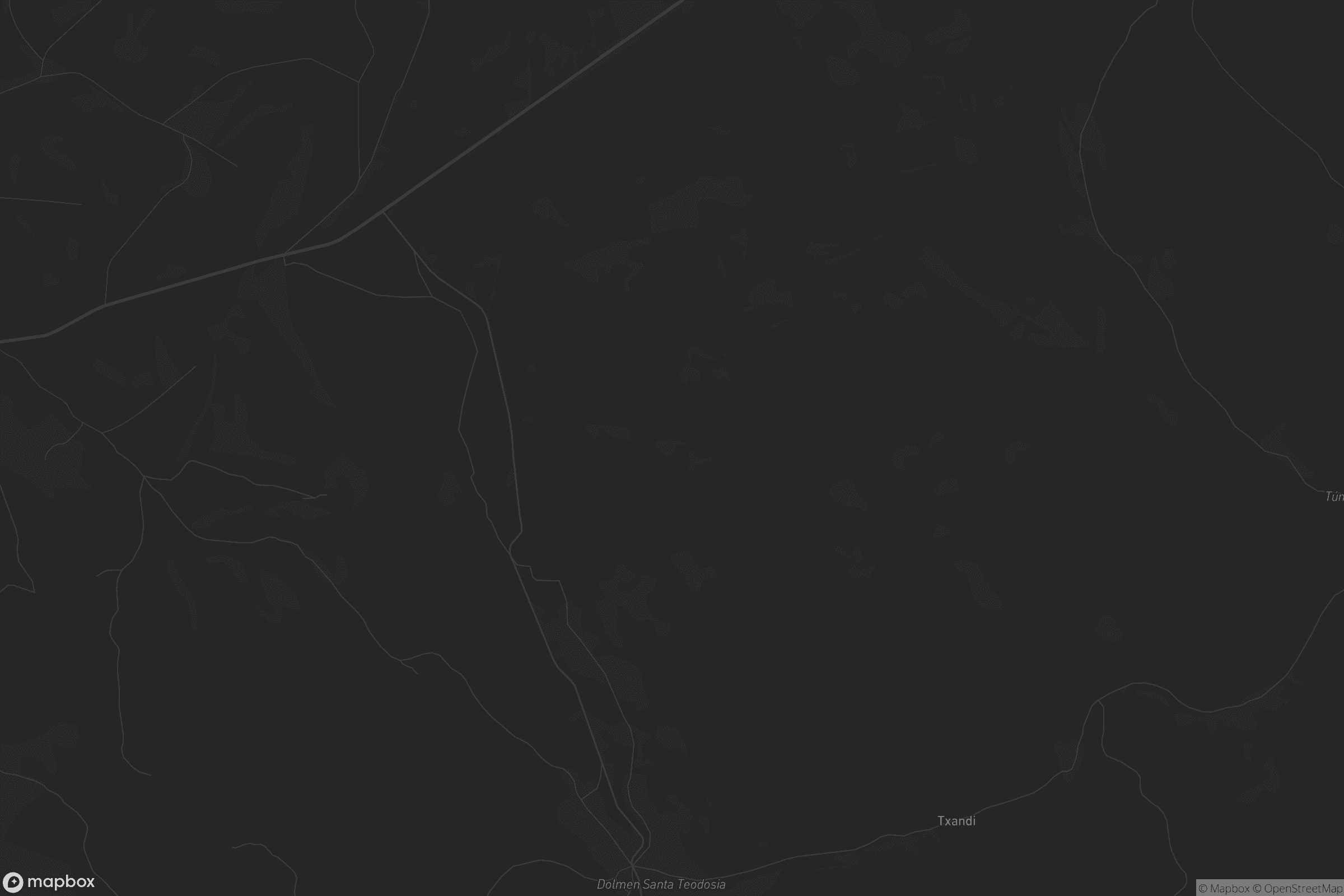 Mapa de Gipuzkoarro-Nazazarrako partzuergoa
