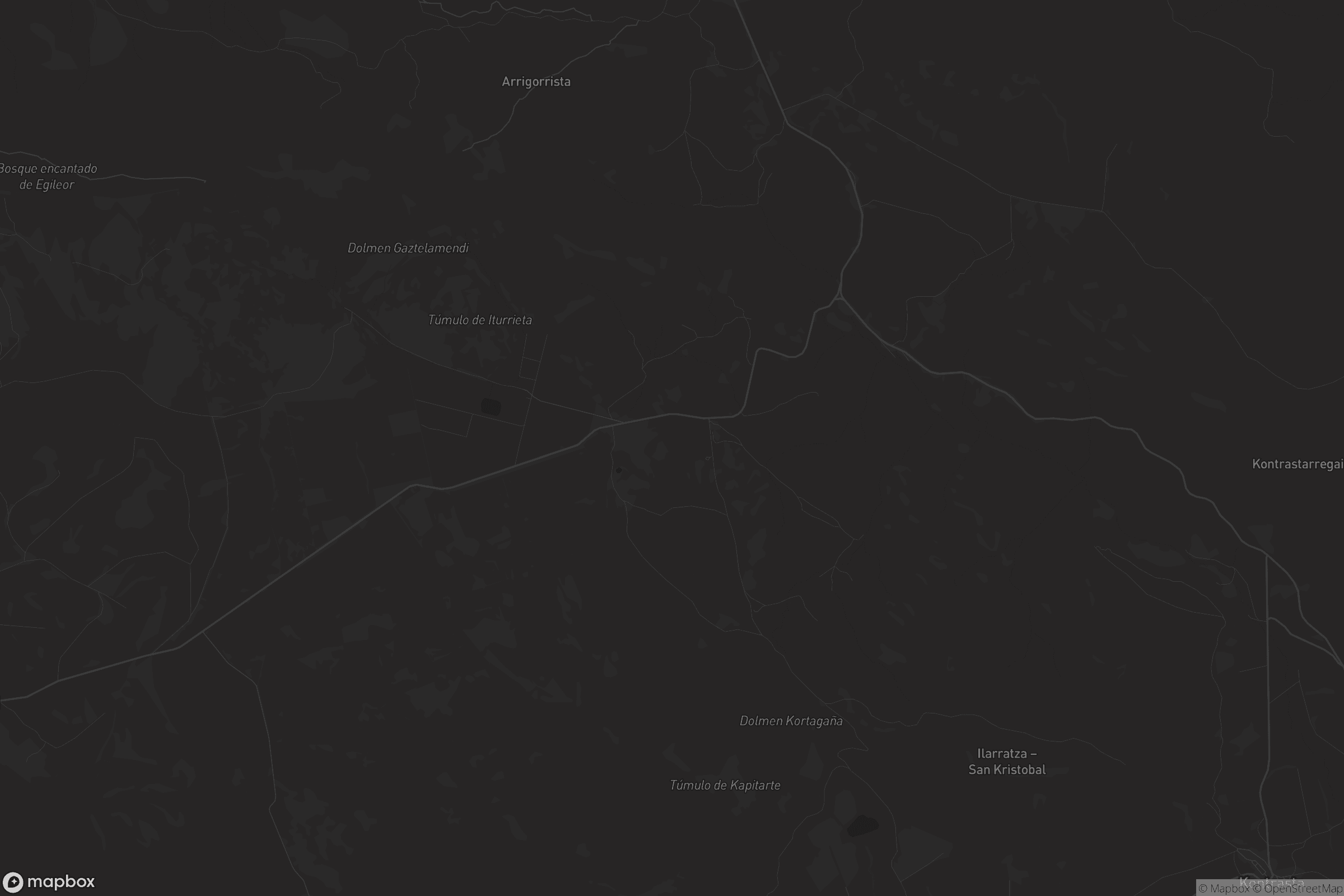 Mapa de Iturrietako partzuergoa