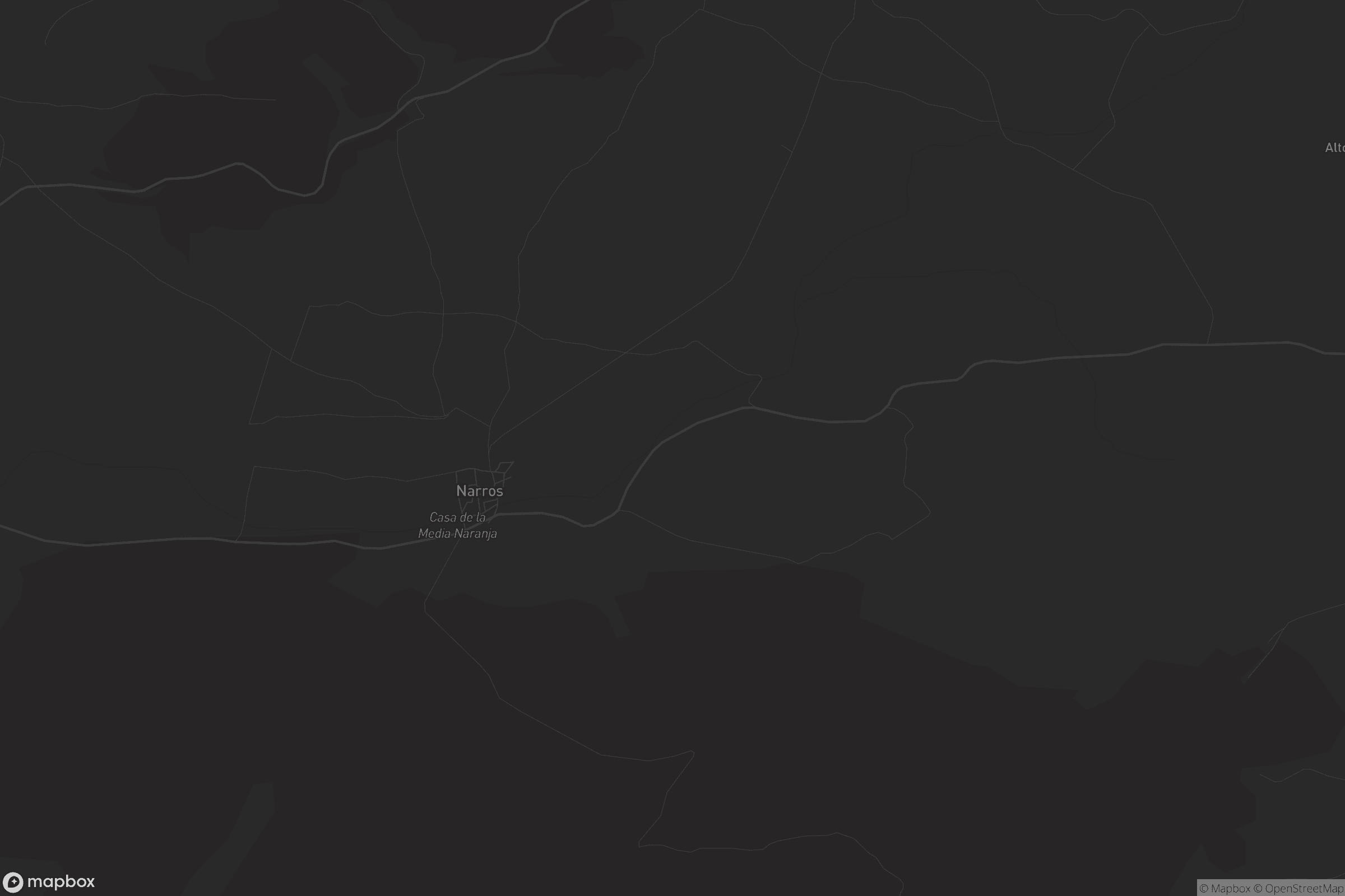 Mapa de Narros