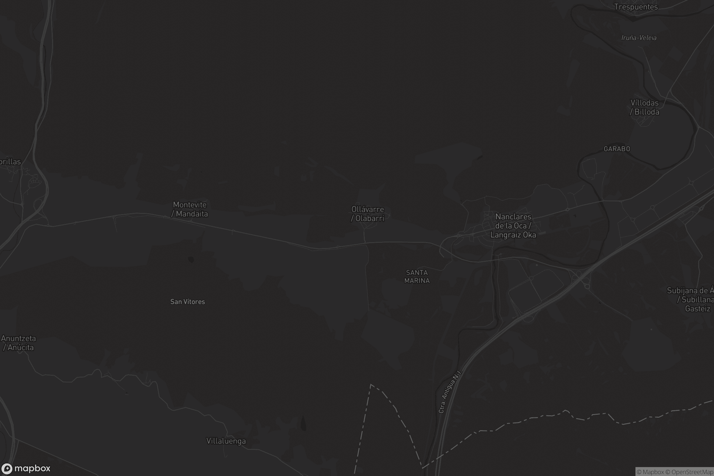 Mapa de Ollávarre / Olabarri