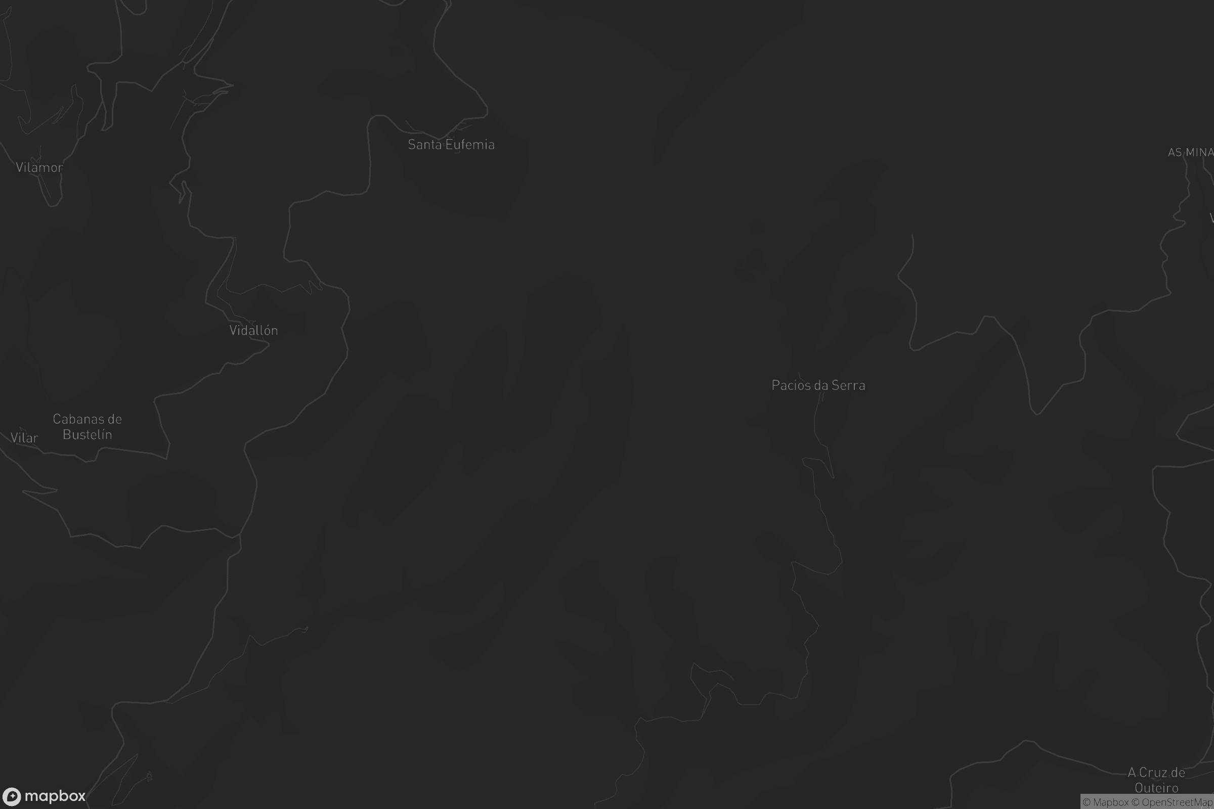 Mapa de Pacios da Serra