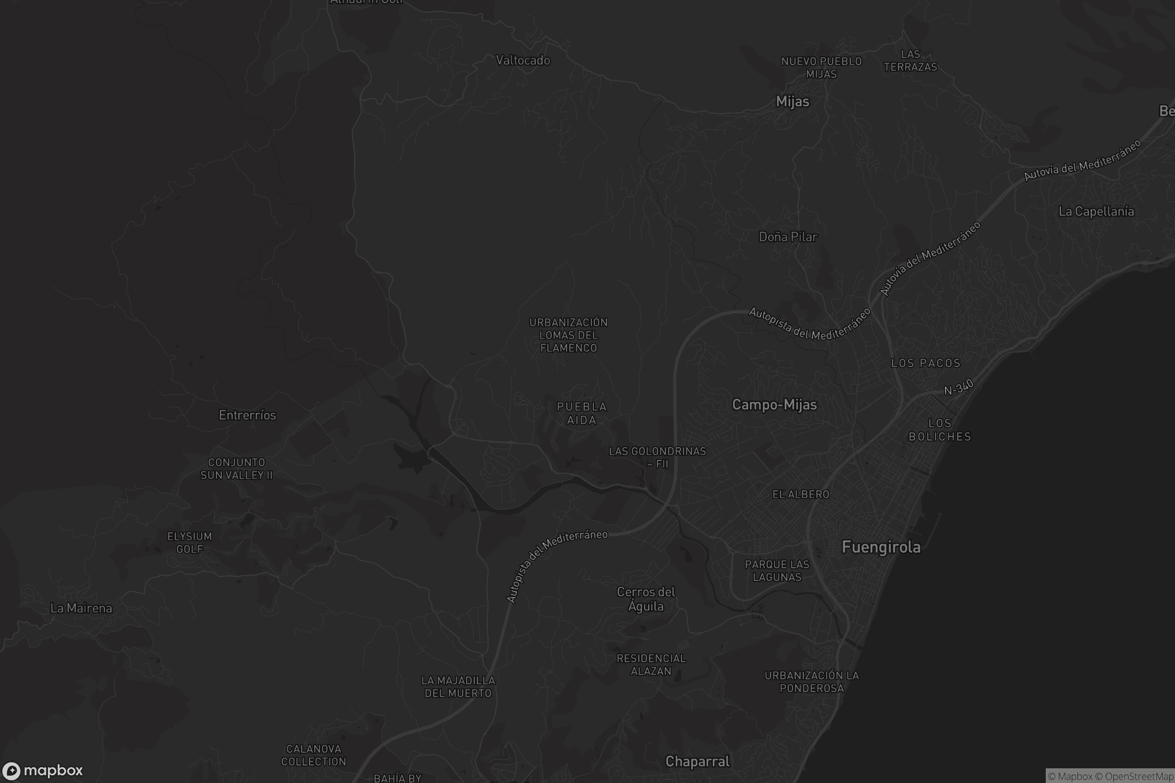 Mapa de Pueblo Mijitas