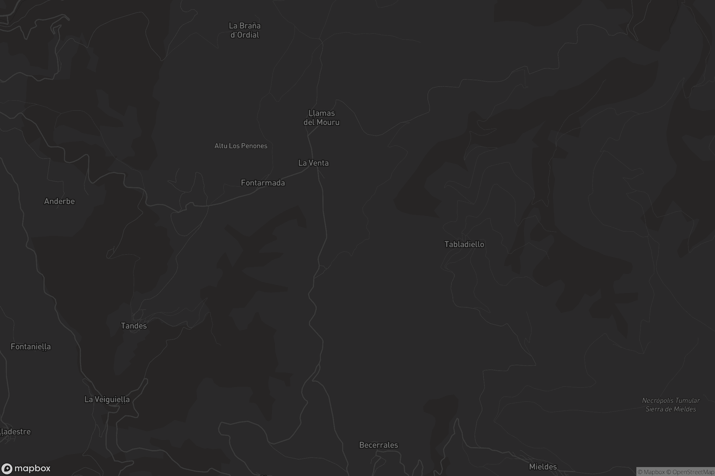 Mapa de Samartín de Sierra