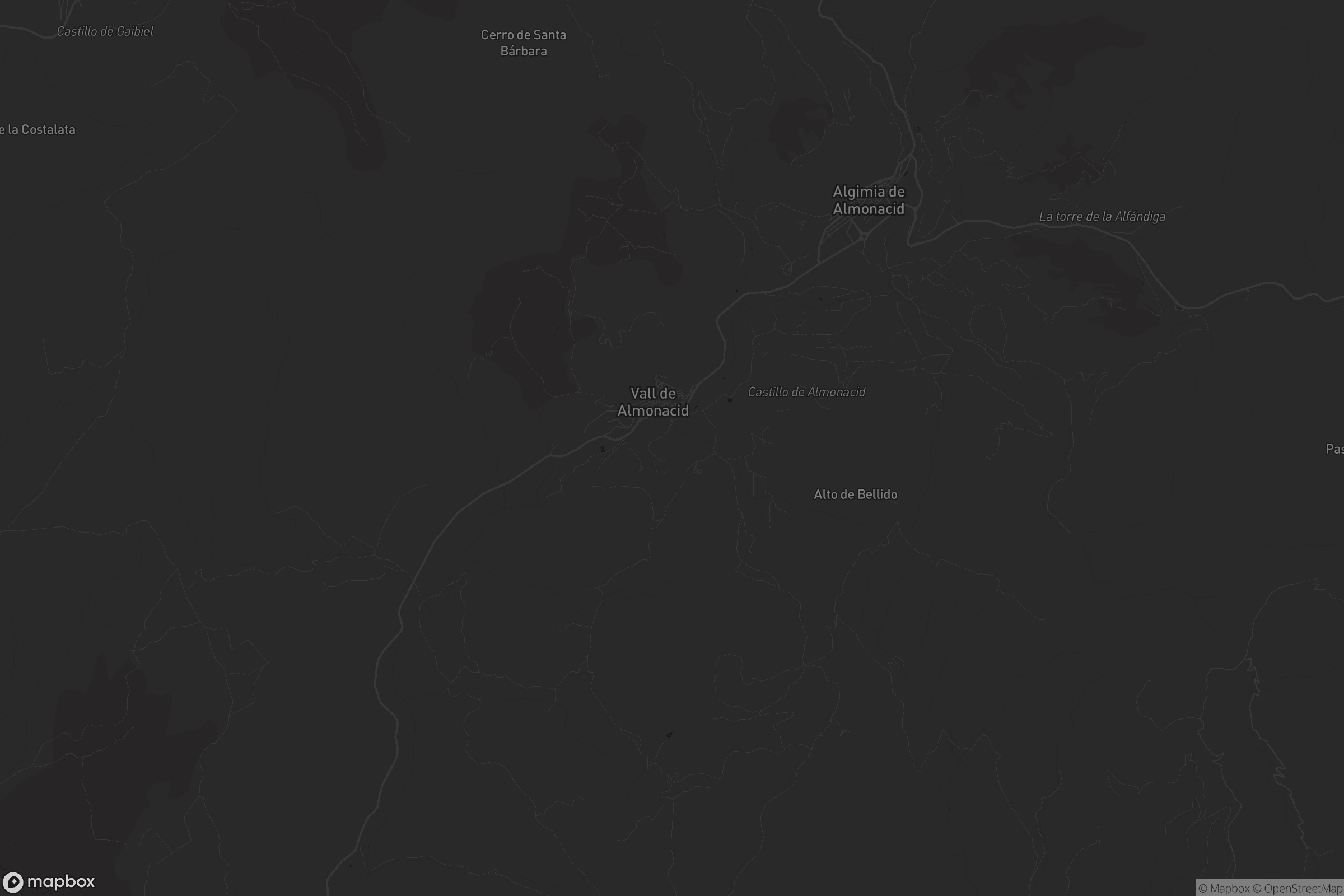 Mapa de Vall de Almonacid